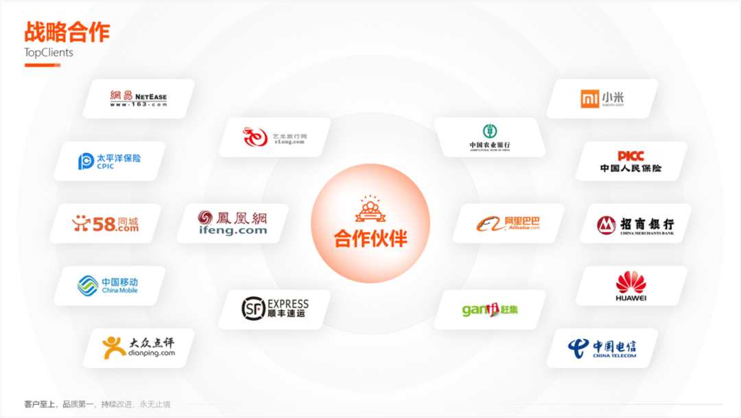 PPT教程  LOGO太多的战略合作伙伴PPT，如何设计，才能提高页面的高级感？