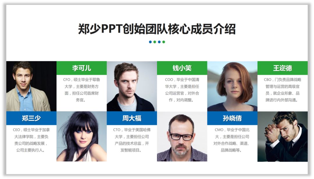一堆团队介绍的PPT该怎么设计? PPT教程 一堆团队介绍的PPT该怎么设计?