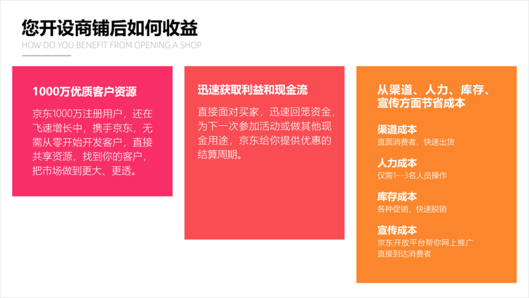 PPT教程  如何用好形状，做出让人眼前一亮的PPT，分享6个实战案例！