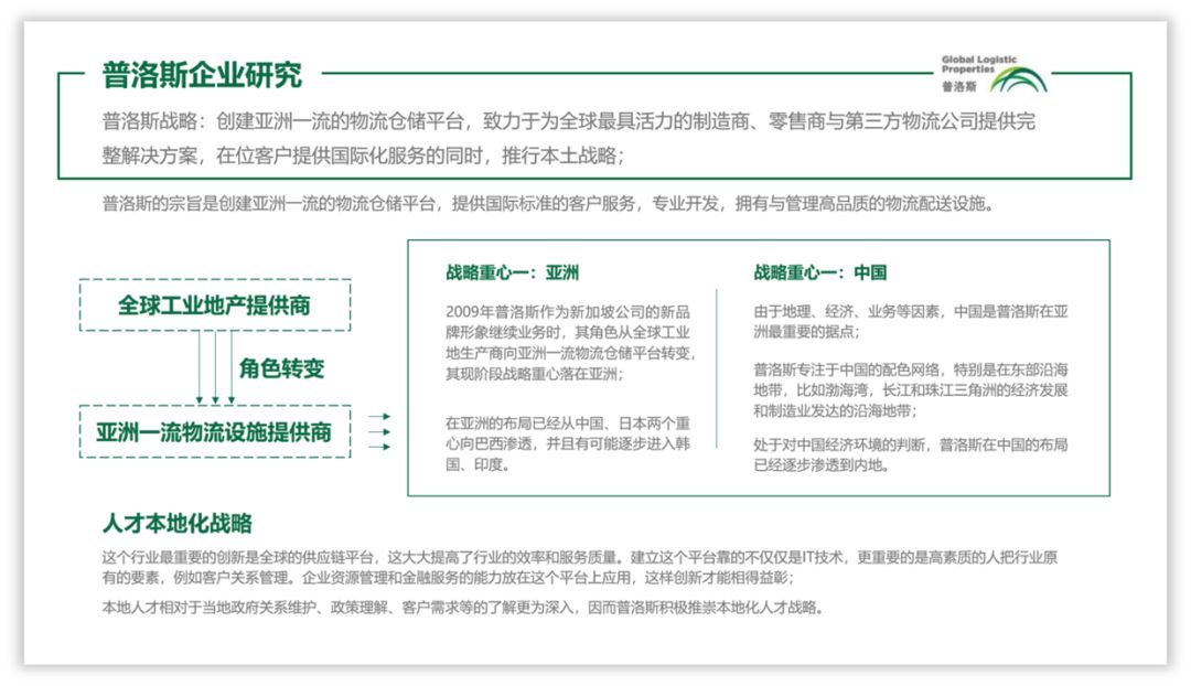 别不行,PPT中这个元素超级实用! PPT教程 别不行,PPT中这个元素超级实用!