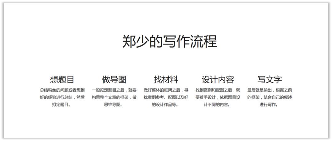 PPT教程  职场新人，如何快速学习并做好PPT？