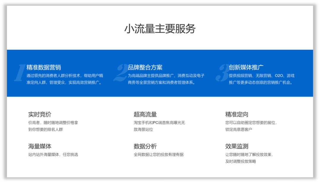 新手如何突破PPT内容和视觉上的设计? PPT教程 新手如何突破PPT内容和视觉上的设计?