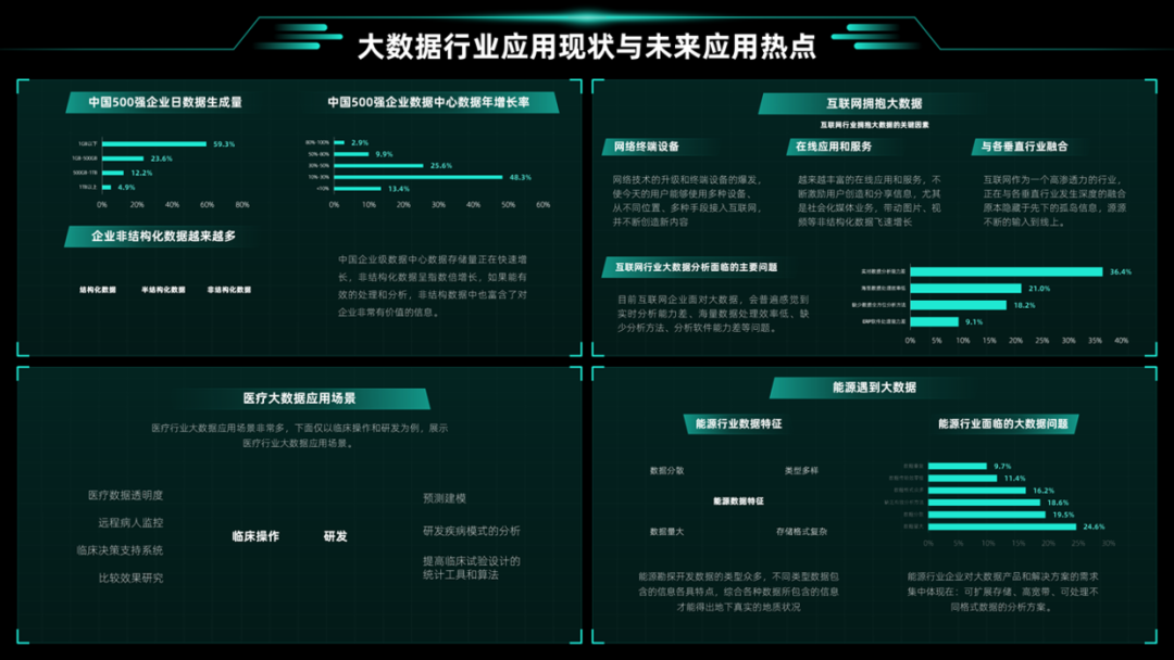 PPT教程  如何把多张PPT设计在一页中，打造出宽屏效果展示？老板又出了难题！