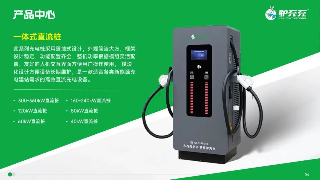 PPT教程  【复盘】给江西驴充充做了一份公司简介PPT，智慧充电看着就很赞