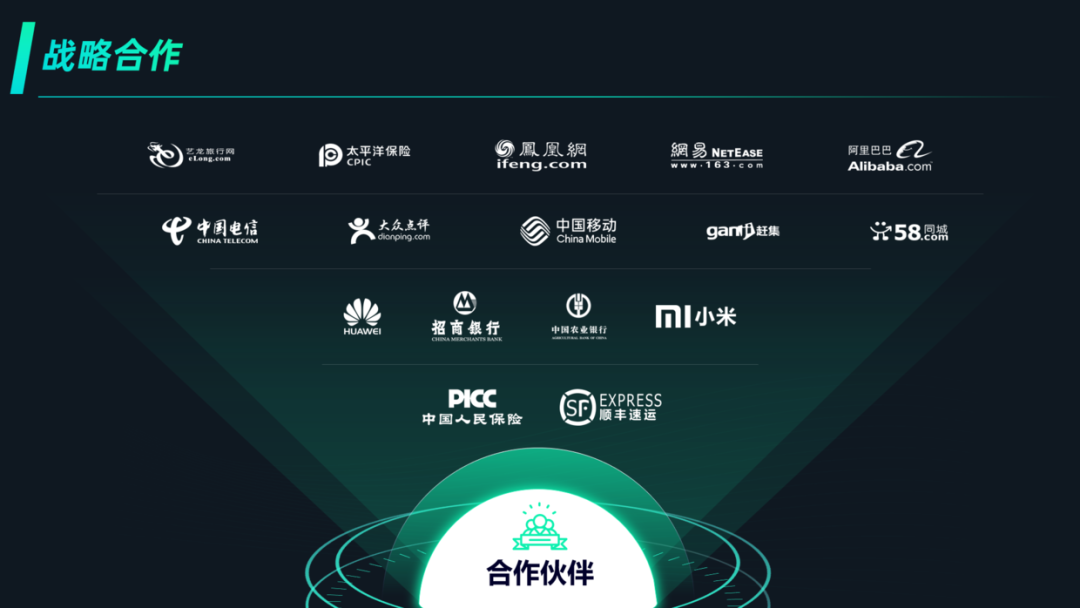 PPT教程  LOGO太多的战略合作伙伴PPT，如何设计，才能提高页面的高级感？