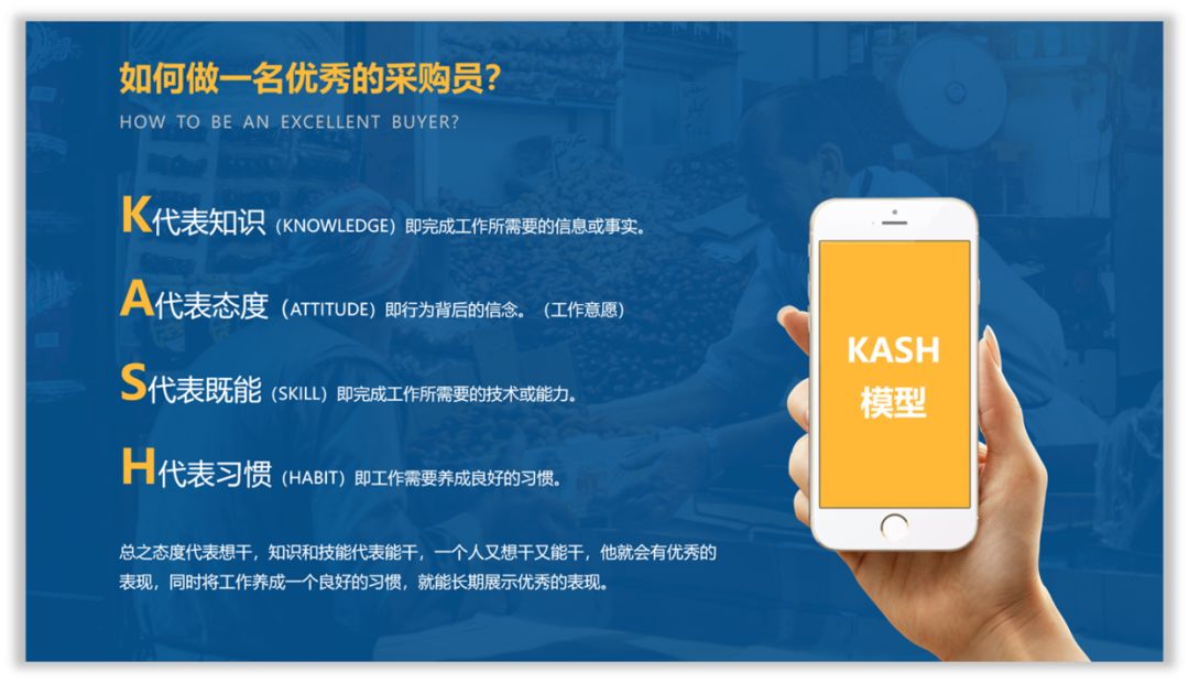 零基础,如何提高PPT的设计思维? PPT教程 零基础,如何提高PPT的设计思维?