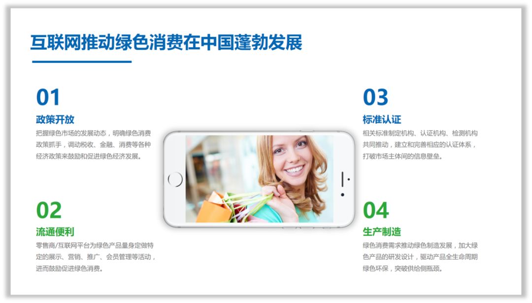 如何用样机做好工作型PPT排版? PPT教程 如何用样机做好工作型PPT排版?