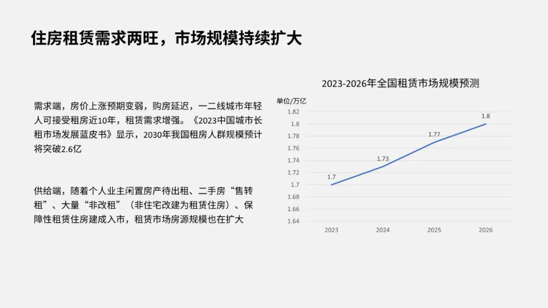 PPT教程  【教程】终于明白为什么要给PPT文字内容加边框了