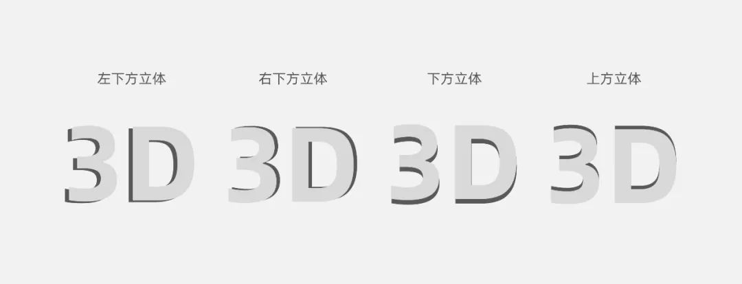 【教程】几个快捷键,轻松搞定商业海报3D字体特效 PPT教程 【教程】几个快捷键,轻松搞定商业海报3D字体特效