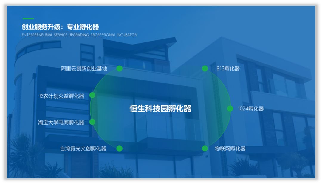 如何从0到1设计一套不错的PPT? PPT教程 如何从0到1设计一套不错的PPT?