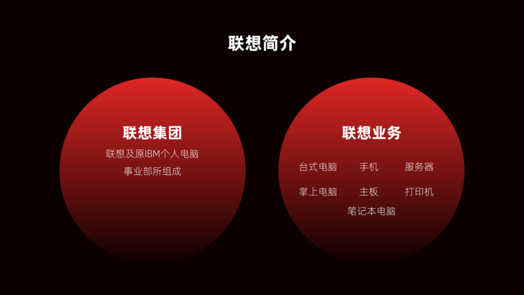 PPT教程  如何用好形状，做出让人眼前一亮的PPT，分享6个实战案例！