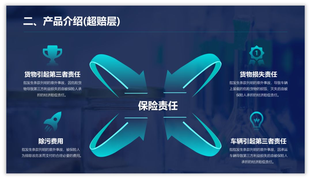 如何用好色块,为PPT页面加分? PPT教程 如何用好色块,为PPT页面加分?