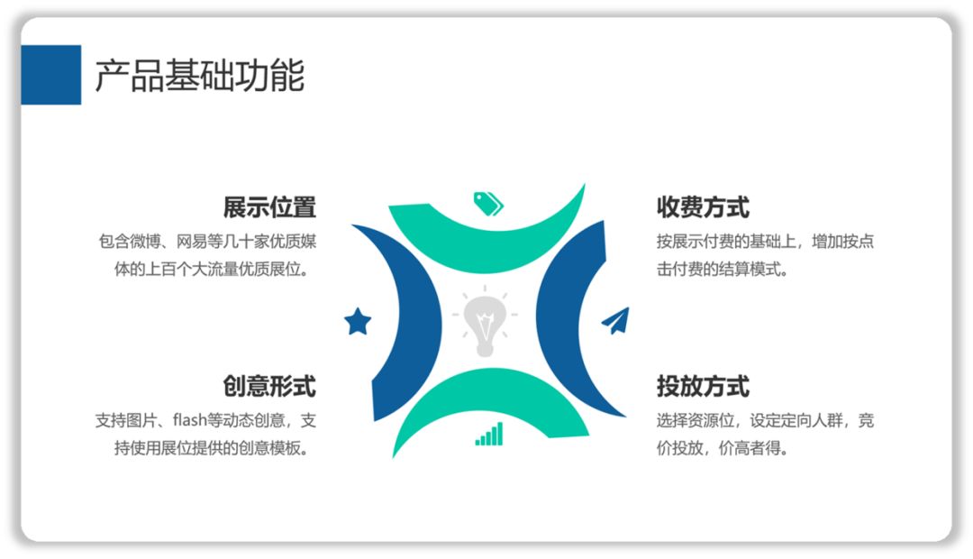 新手如何让PPT不单调, 不妨这样做试试! PPT教程 新手如何让PPT不单调, 不妨这样做试试!