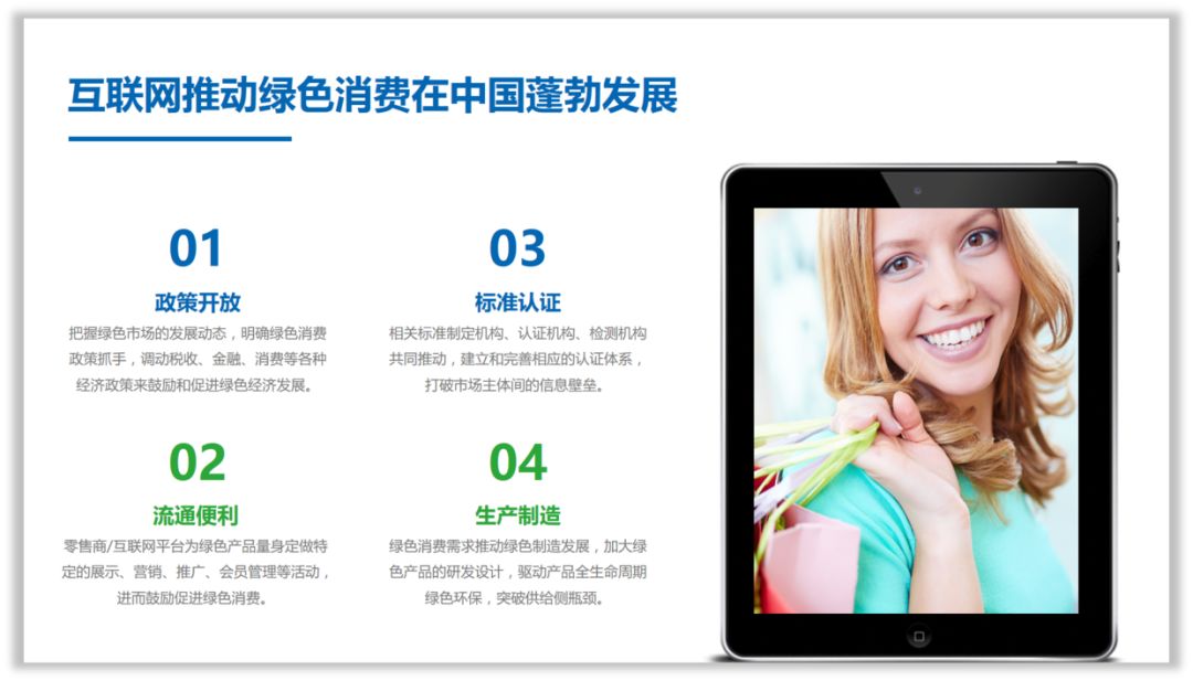 如何用样机做好工作型PPT排版? PPT教程 如何用样机做好工作型PPT排版?