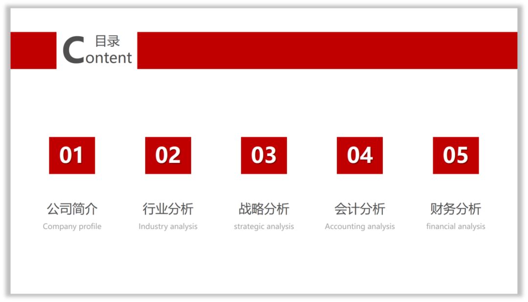 这么丑的PPT,我该什么拯救你? PPT教程 这么丑的PPT,我该什么拯救你?