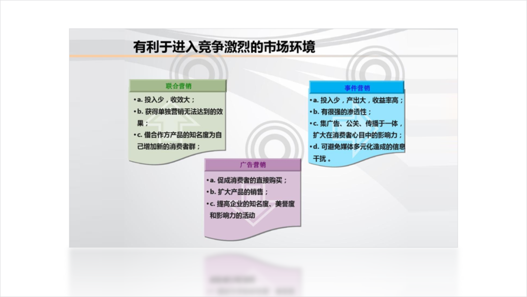 PPT教程  只有3段内容的PPT，如何做才能提高设计感？一口气设计6种效果！