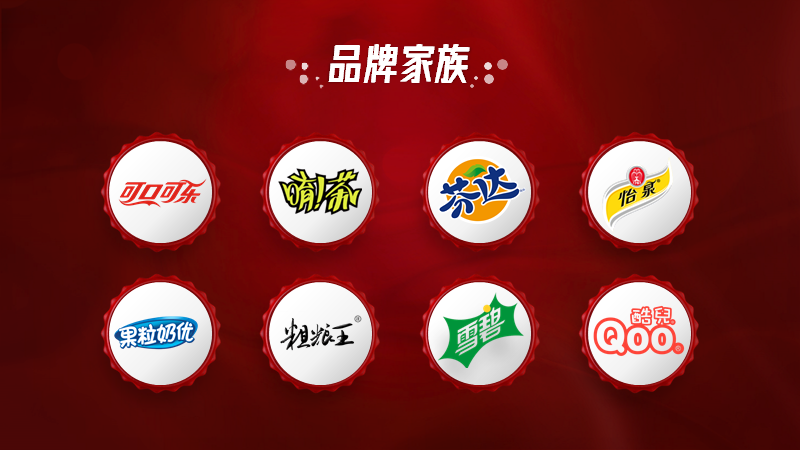 PPT教程  【复盘】给一位旁友，揭秘了可口可乐企业介绍PPT的设计思路