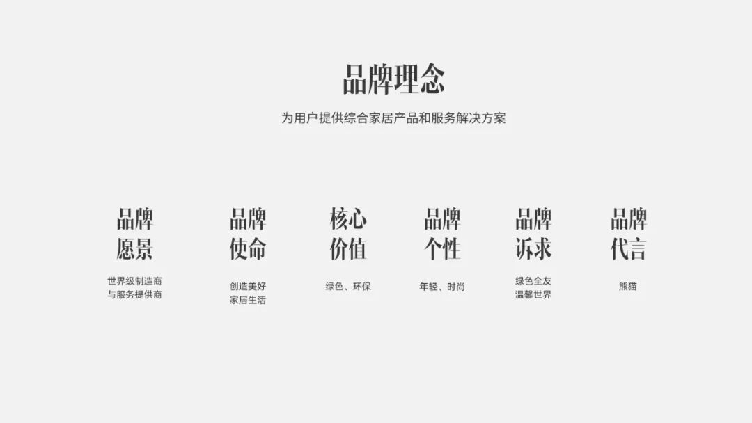 PPT教程  【复盘】给全友家居做了一份企业介绍PPT，这视觉效果堪比发布会