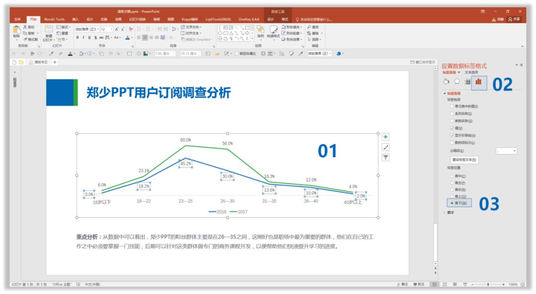 做PPT就应该这样“偷懒”! PPT教程 做PPT就应该这样“偷懒”!
