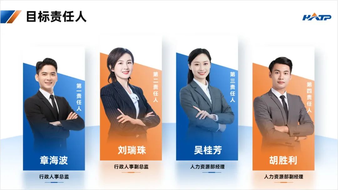 帮同事的设计的工作计划PPT,直呼:漂亮,还得是你出手! PPT教程 帮同事的设计的工作计划PPT,直呼:漂亮,还得是你出手!