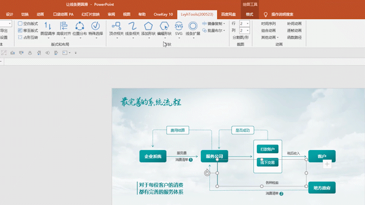 PPT教程  【细节】01期 流程图这样画更圆滑