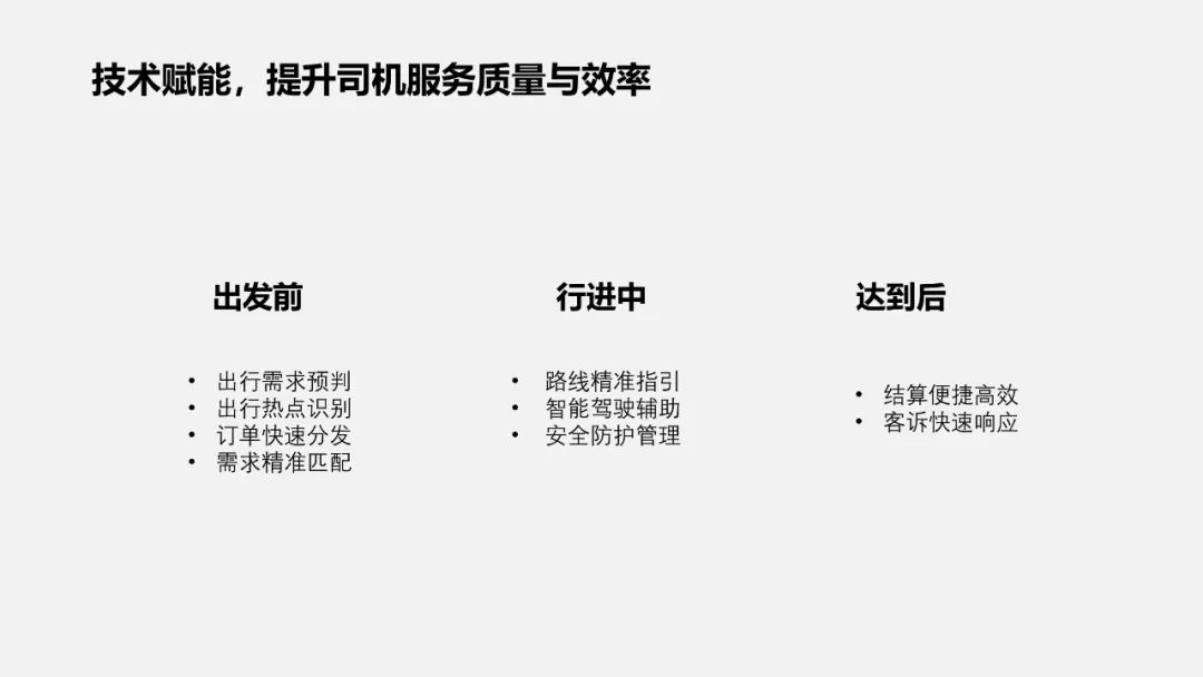 PPT教程  【复盘】给网约车做了一份PPT，大神说第四页超形象