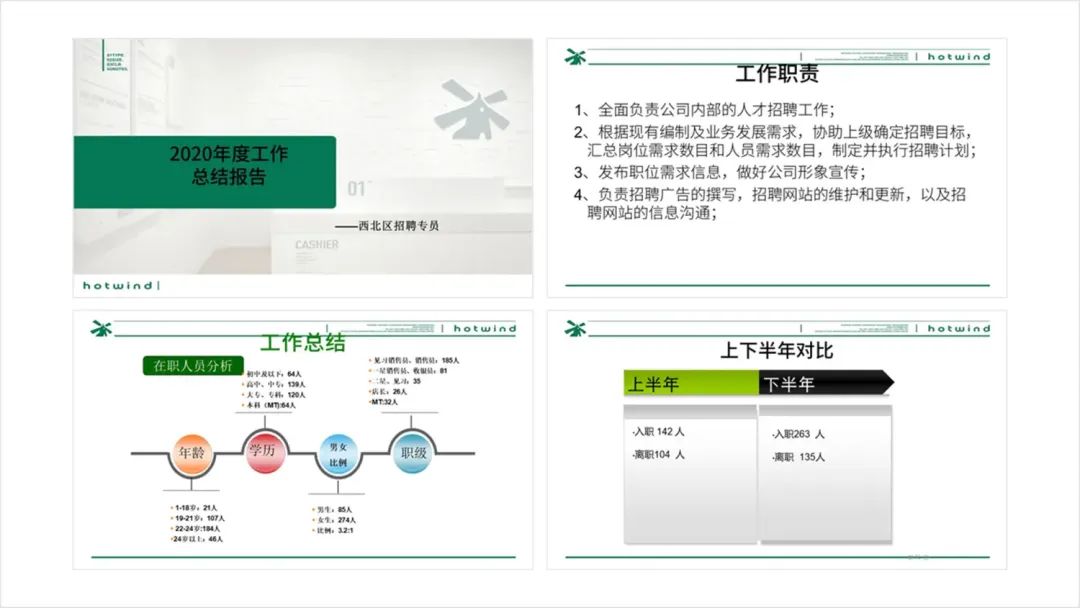 绝了,PPT配色这样用,好看又不失高级感! PPT教程 绝了,PPT配色这样用,好看又不失高级感!