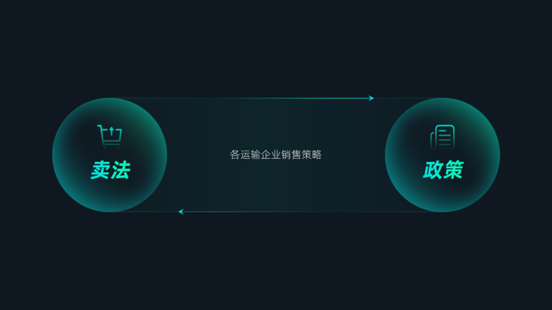 PPT教程  花了2个小时，修改一份旅游PPT，页面内容太多了！