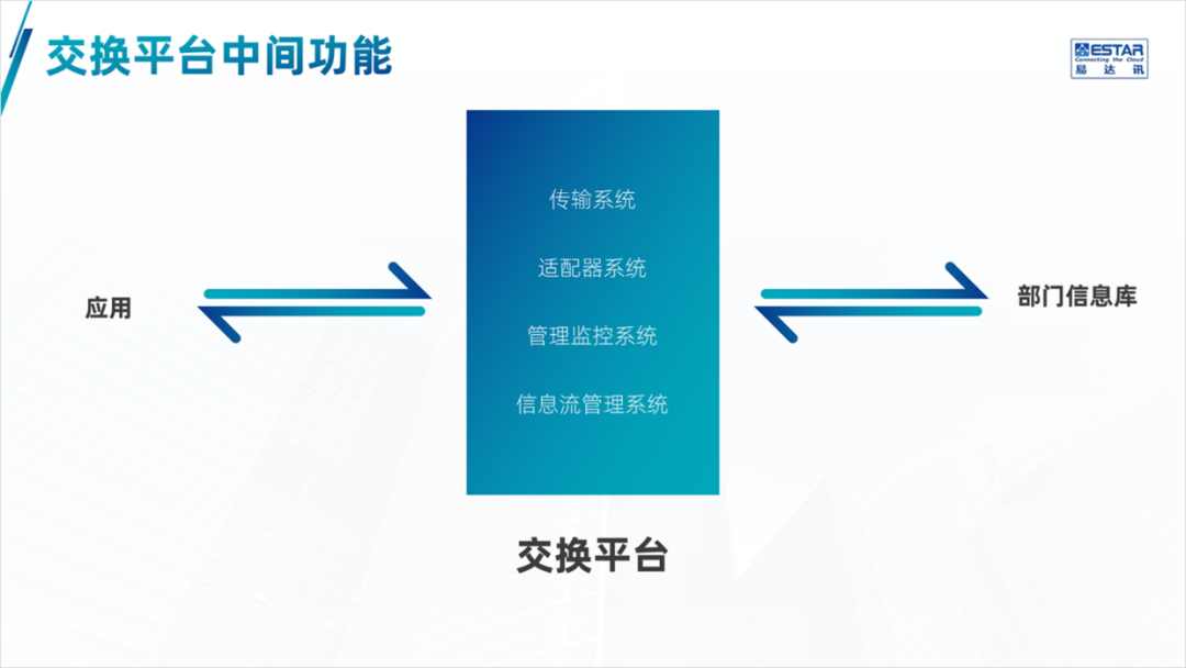 PPT教程  公司产品介绍PPT，如何设计的精美，让演示更出彩？