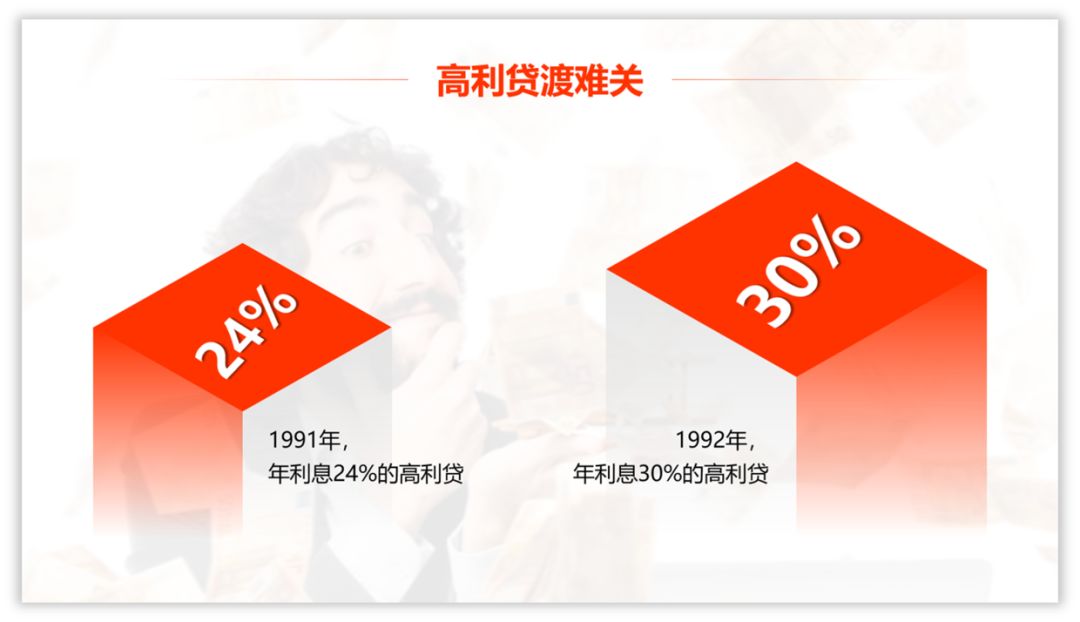 PPT教程  职场人士，如何快速学会一门PPT技术？
