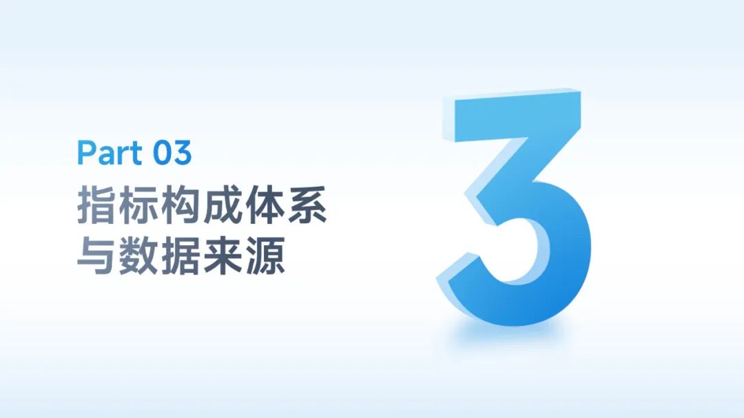【教程】把PPT过渡页数字放大,添加修饰效果后赞爆了 PPT教程 【教程】把PPT过渡页数字放大,添加修饰效果后赞爆了