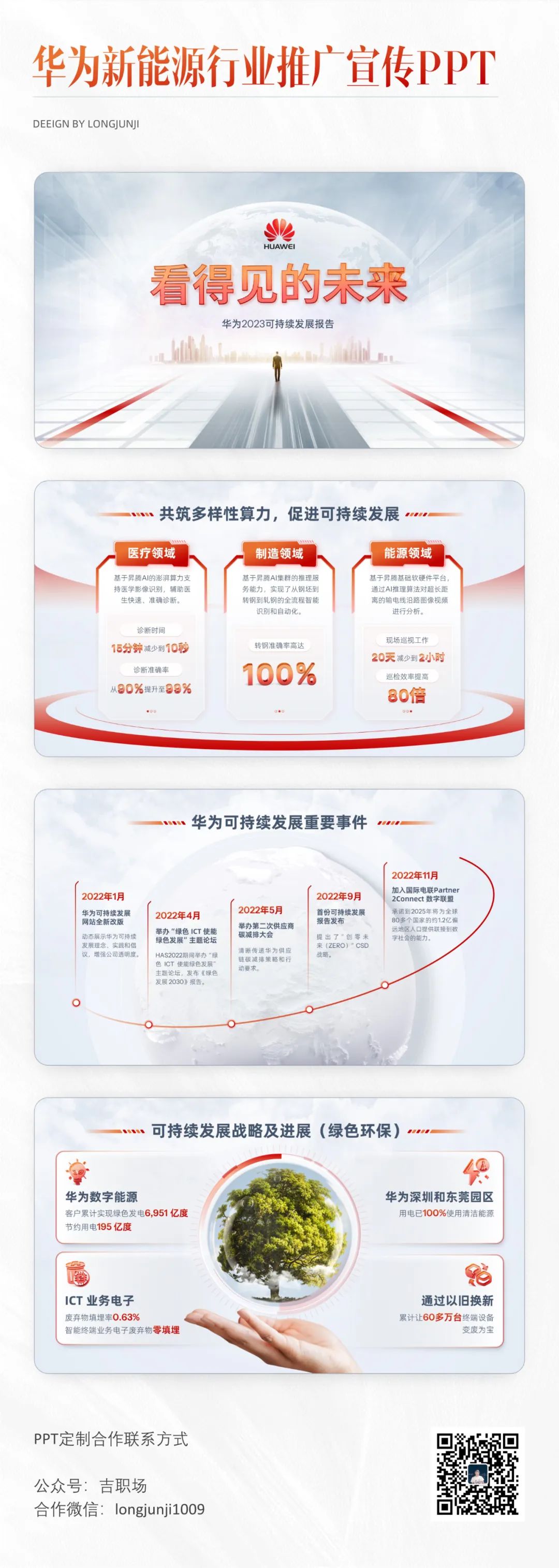 PPT教程  【复盘】给华为这份新能源PPT加上玻璃质感，清爽极了
