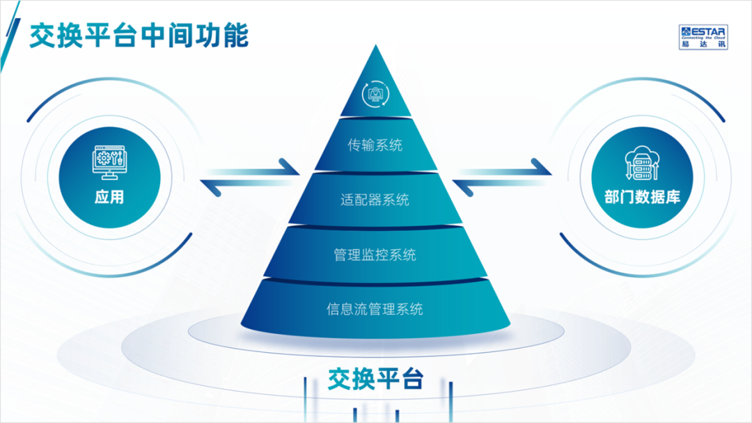 PPT教程  公司产品介绍PPT，如何设计的精美，让演示更出彩？