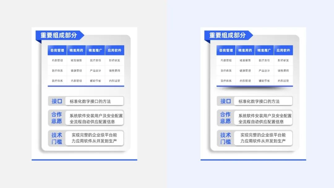 PPT教程  【教程】三个超有立体感的色块阴影效果，好用的没得说