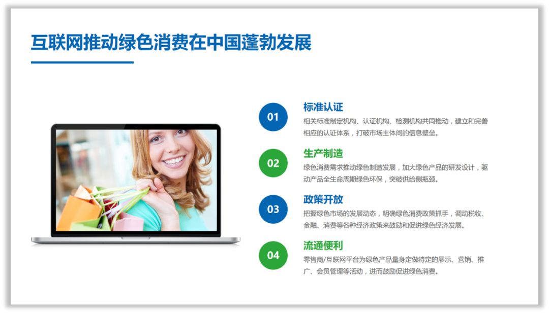 如何用样机做好工作型PPT排版? PPT教程 如何用样机做好工作型PPT排版?