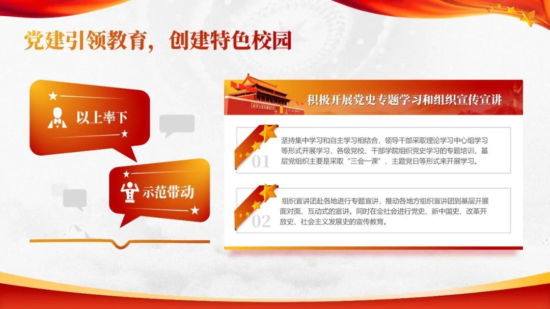 PPT教程  【复盘】修改了一份党政专题PPT，简直是举一反三
