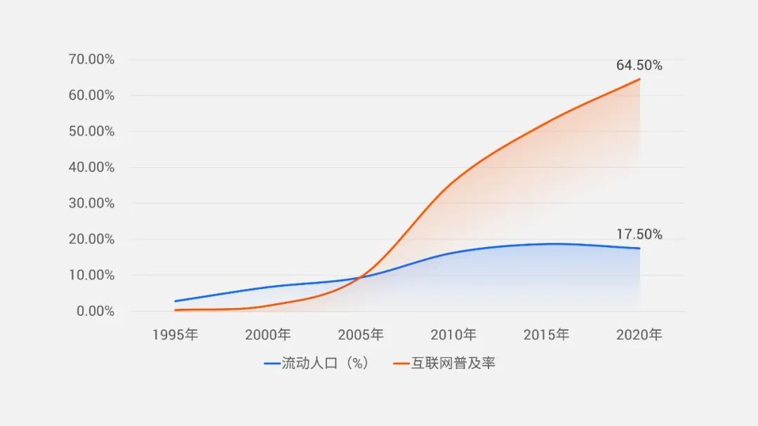 【复盘】这份茶饮料分析报告PPT燃爆了,没想到新生代好这一口 PPT教程 【复盘】这份茶饮料分析报告PPT燃爆了,没想到新生代好这一口