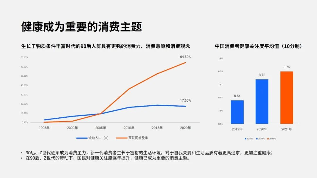【复盘】这份茶饮料分析报告PPT燃爆了,没想到新生代好这一口 PPT教程 【复盘】这份茶饮料分析报告PPT燃爆了,没想到新生代好这一口