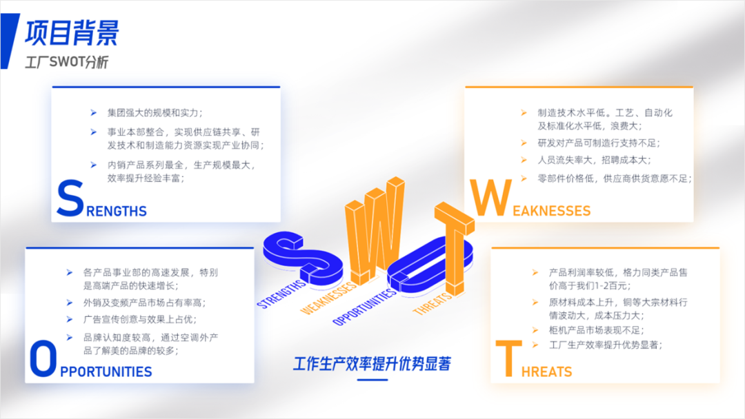 花了3个钟头,帮粉丝修改一份PPT,她说封面页太帅了! PPT教程 花了3个钟头,帮粉丝修改一份PPT,她说封面页太帅了!
