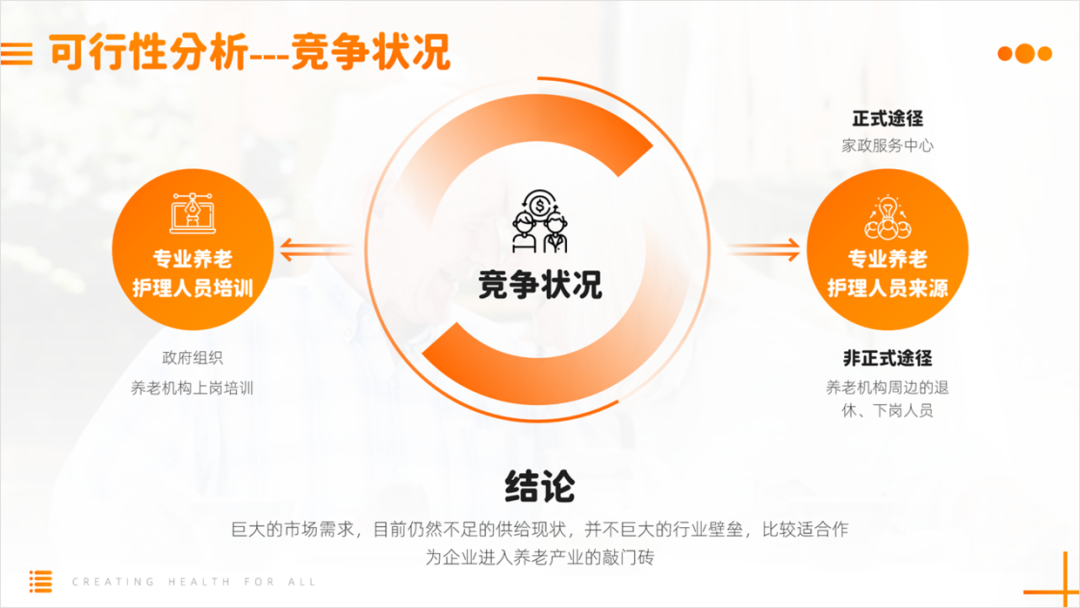 大神,老板给的纯文字PPT该怎么设计?全是文字那种! PPT教程 大神,老板给的纯文字PPT该怎么设计?全是文字那种!