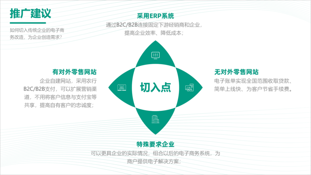PPT教程  有哪些比较好用的PPT设计小技巧？这7个方法，建议收藏！