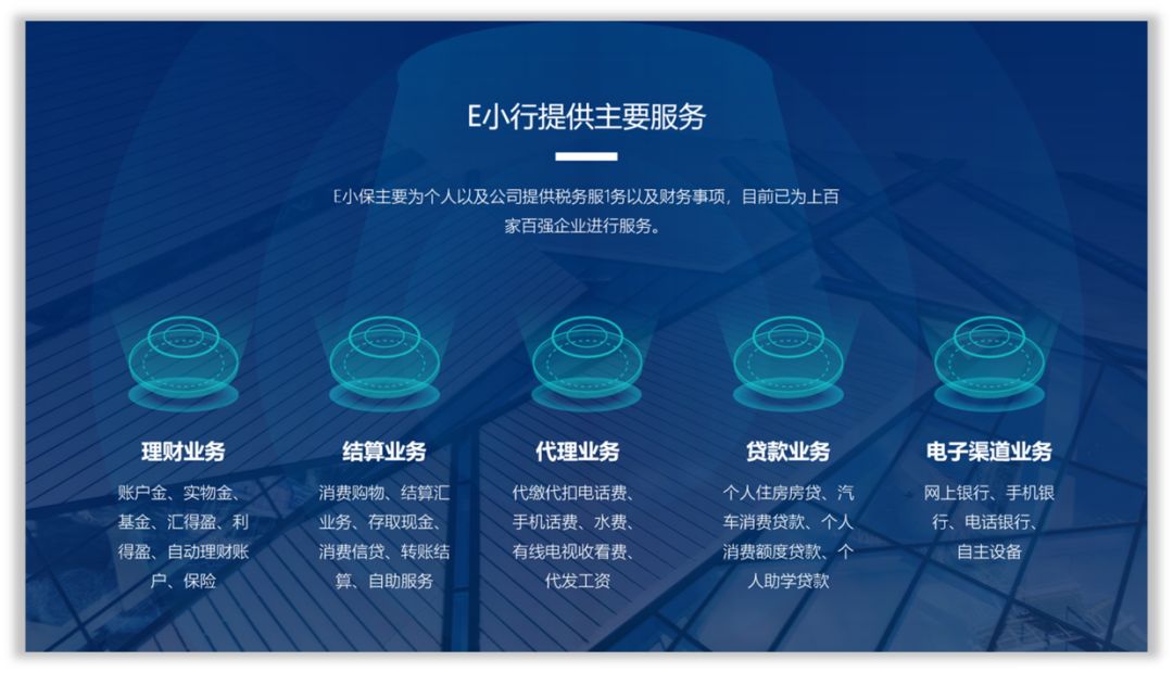 新手如何突破PPT内容和视觉上的设计? PPT教程 新手如何突破PPT内容和视觉上的设计?