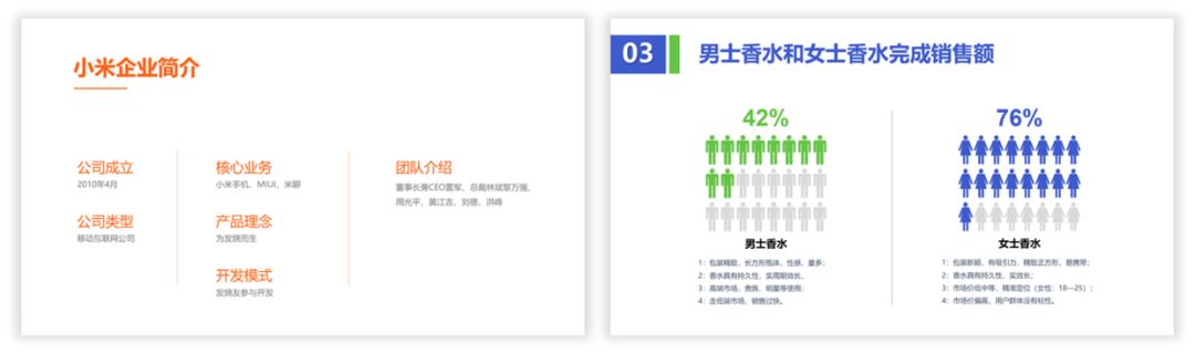 PPT中10种线条的使用方法,帮你提升90%效率!(上) PPT教程 PPT中10种线条的使用方法,帮你提升90%效率!(上)