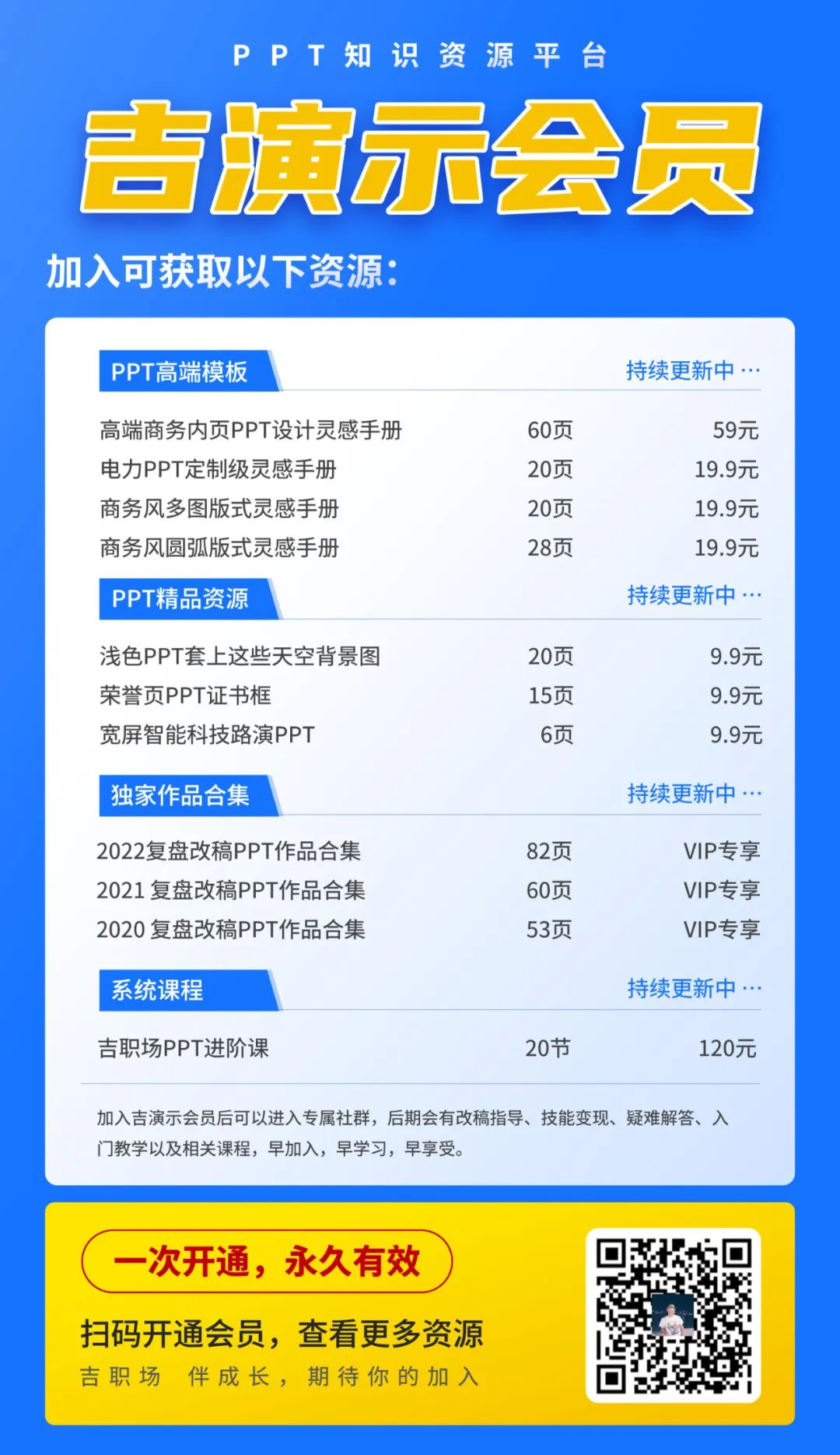【复盘】这份500强超多文字科技风PPT,改完瞬间大气 PPT教程 【复盘】这份500强超多文字科技风PPT,改完瞬间大气