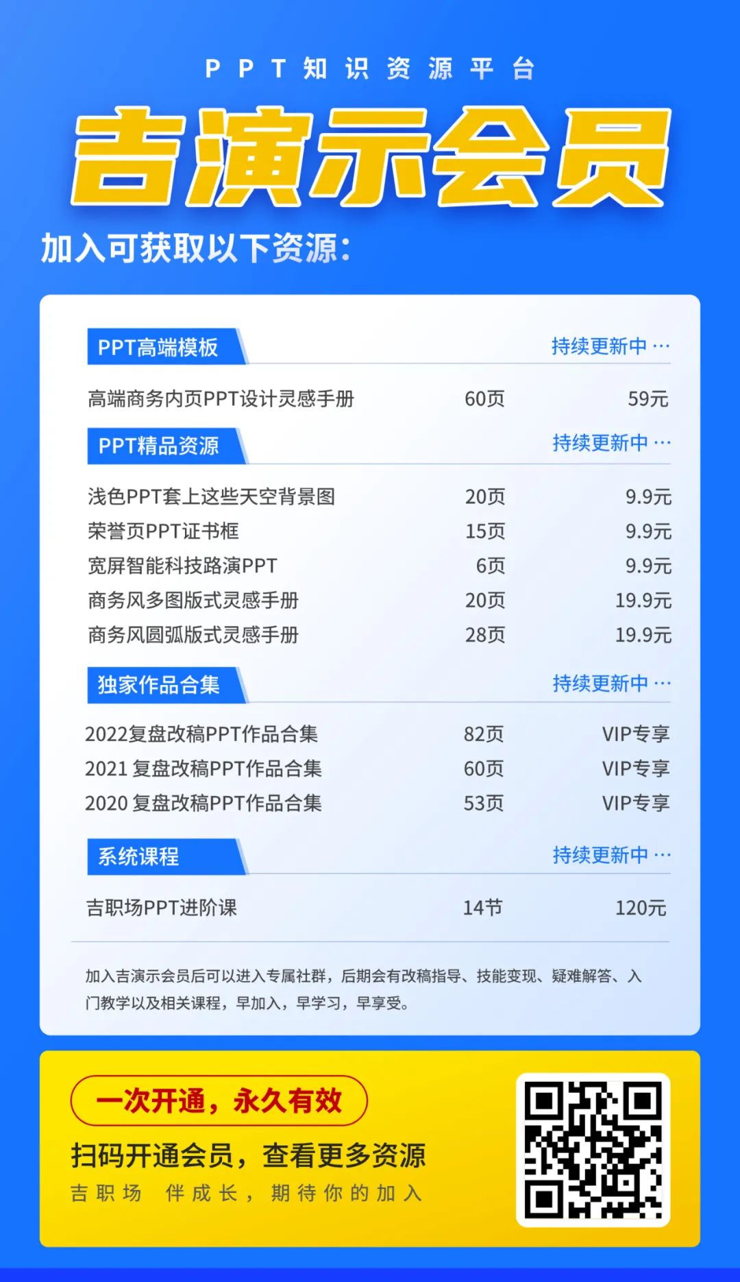 【复盘】看完国网的这份改稿眼前一亮,定制级就是与众不同 PPT教程 【复盘】看完国网的这份改稿眼前一亮,定制级就是与众不同