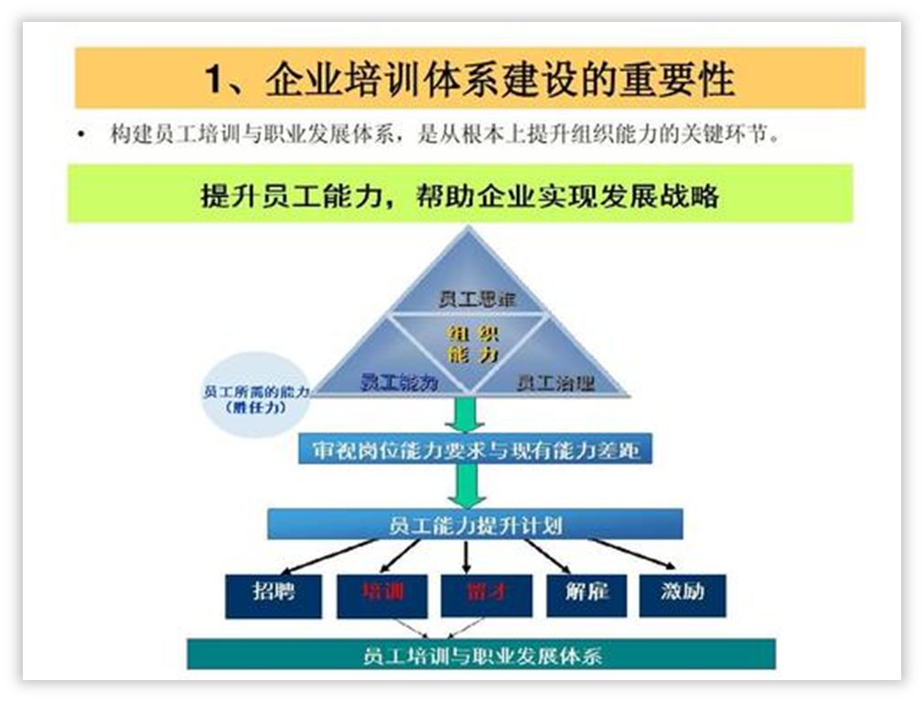大神和小白在设计PPT时,都用这些技巧,你知道吗? PPT教程 大神和小白在设计PPT时,都用这些技巧,你知道吗?