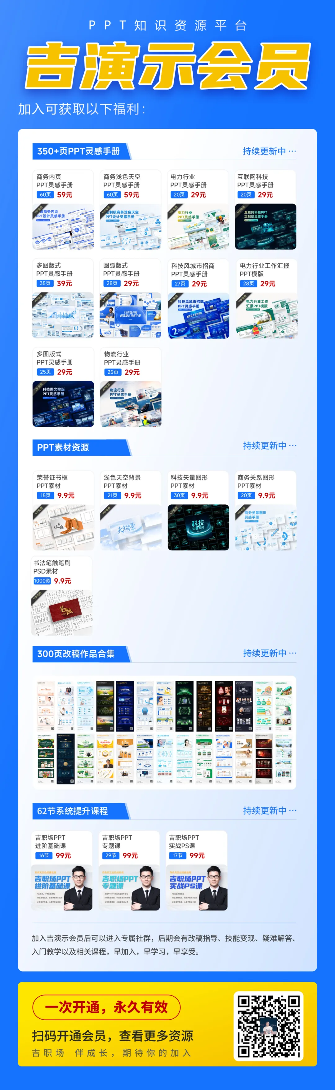PPT教程  【教程】PPT地图页秒变3D，酷到没朋友