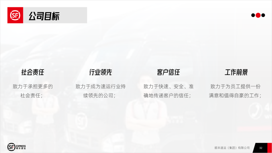 PPT教程  顺丰战略管理案例分析PPT，这样设计才有商务感，被同事赞了一波！