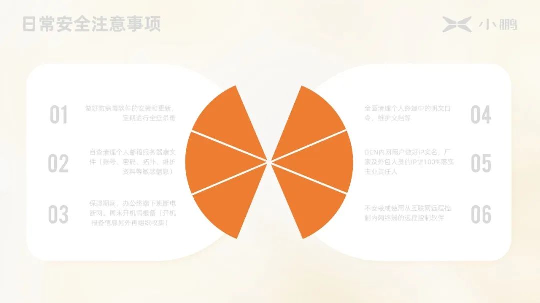 【教程】PPT饼图只会用于图表,那就亏大了 PPT教程 【教程】PPT饼图只会用于图表,那就亏大了