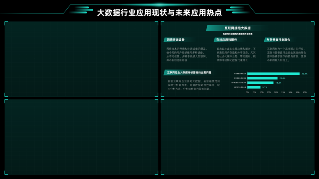 PPT教程  如何把多张PPT设计在一页中，打造出宽屏效果展示？老板又出了难题！